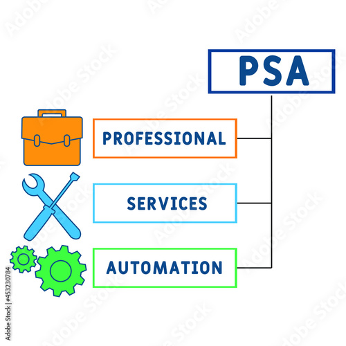PSA - Professional Services Automation acronym. business concept background.  vector illustration concept with keywords and icons. lettering illustration with icons for web banner, flyer, landing 