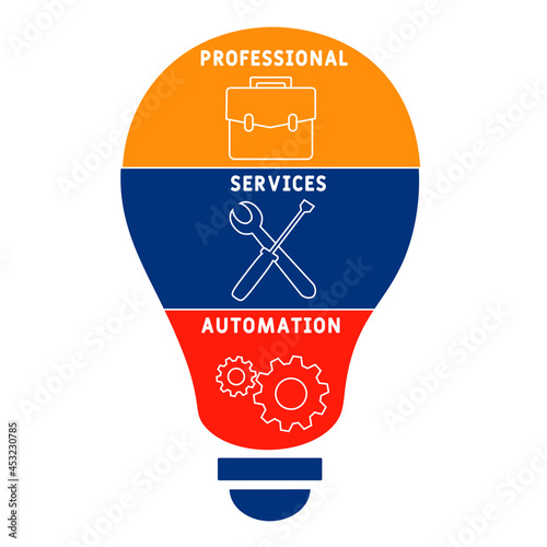 PSA - Professional Services Automation acronym. business concept background.  vector illustration concept with keywords and icons. lettering illustration with icons for web banner, flyer, landing 