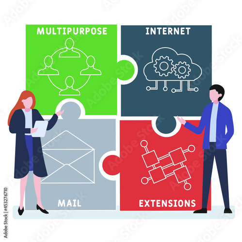 Flat design with people. MIME - Multipurpose Internet Mail Extensions acronym. business concept background. Vector illustration for website banner, marketing materials, business presentation, online 