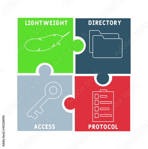 LDAP - Lightweight Directory Access Protocol acronym. business concept background.  vector illustration concept with keywords and icons. lettering illustration with icons for web banner, flyer, landin photo