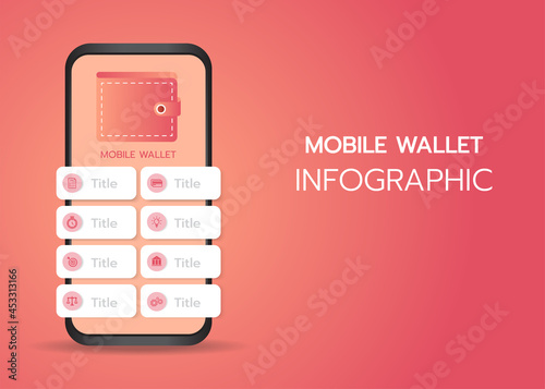 infographic template have step or option.vector illustration style design for business,class or shop online,presentation,element.