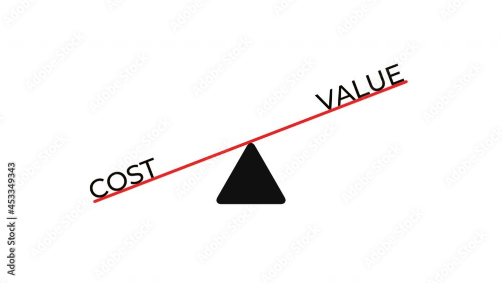 Balance Scales or Seesaw of Cost and Value Animation Heavy on Benefit and Cost on White Background