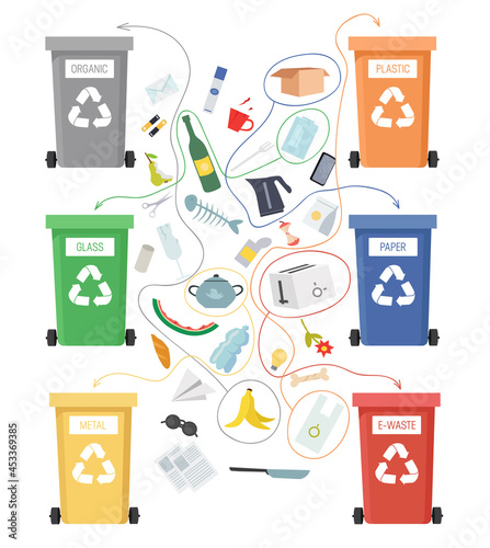 Worksheet riddle of different garbage bins for different trash type on white background. Concept of trash bins for organic, glass, metal, plastic, paper. Flat cartoon vector illustration