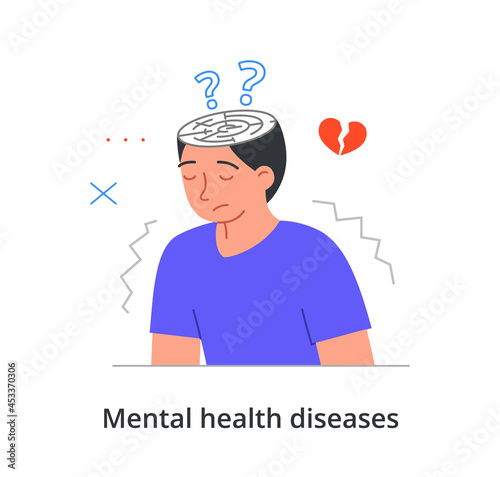 Unhappy male character is suffering from mental health diseases on white background. Concept of living and dealing with psychological and mental disorders. Flat cartoon vector illustration