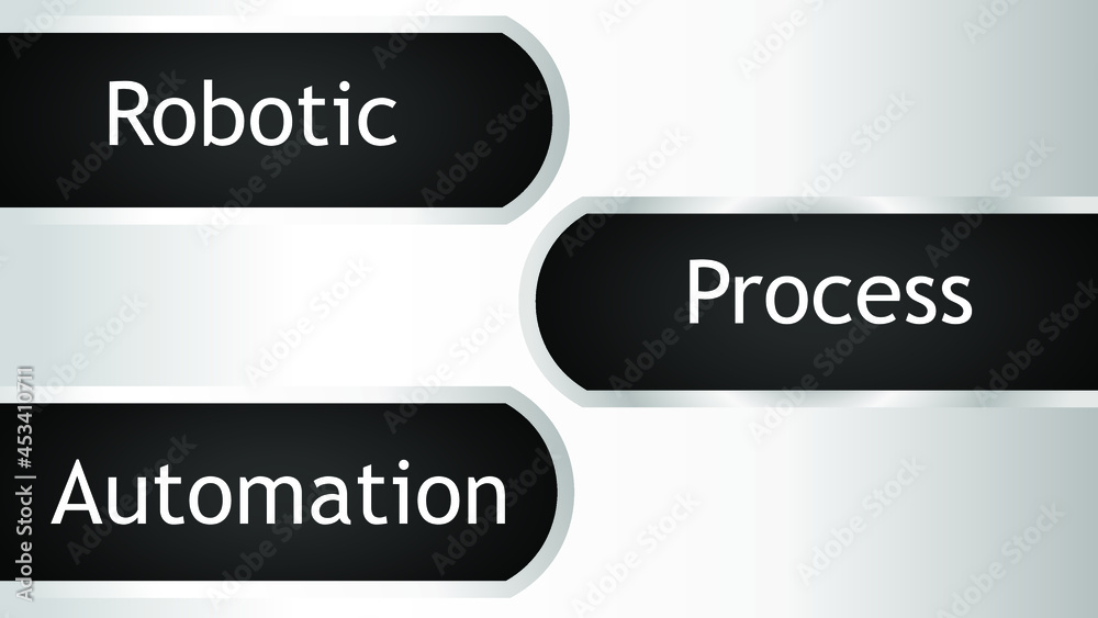 Robotic process automation technology background and vector picture