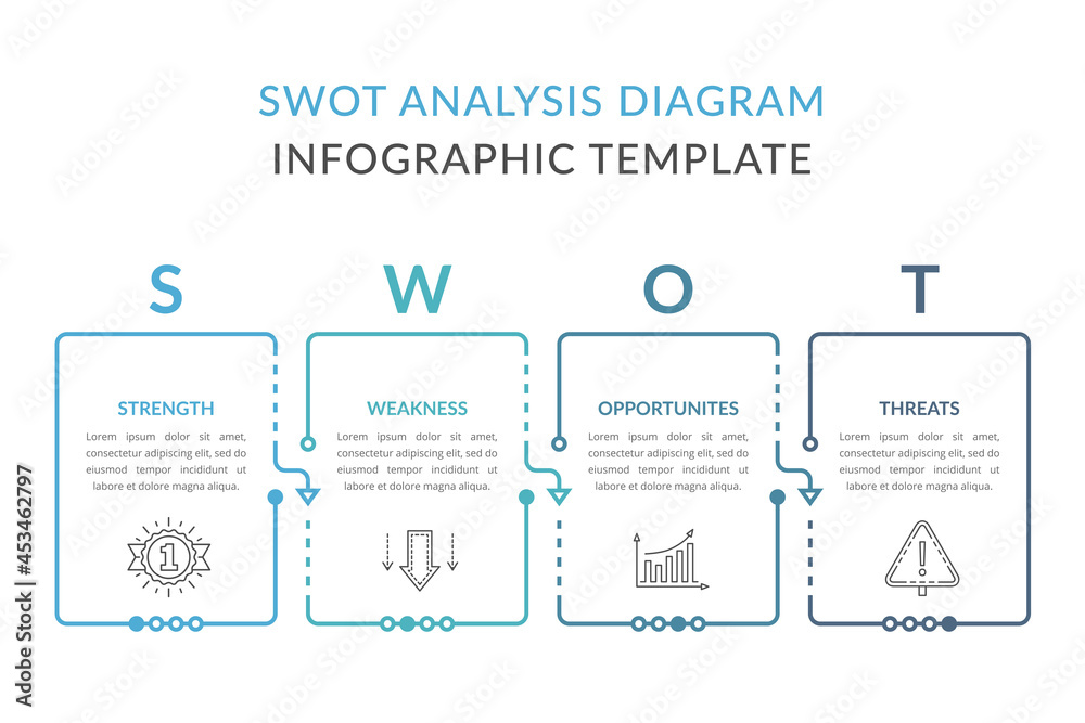 SWOT analysis diagram, infographic template with web, business, presentations SWOT analysis diagram, infographic template with web, business, presentations