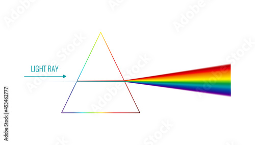 Light Dispersion Illustration