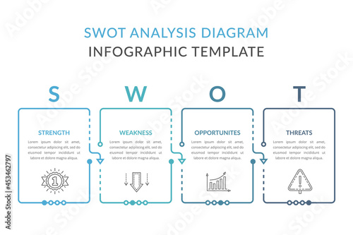 SWOT analysis diagram, infographic template with web, business, presentations