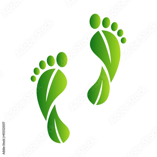 Eco footprint