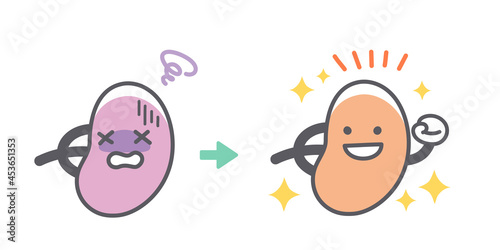 人間の脾臓の病気から回復するビフォーアフター