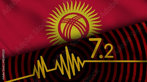 Kyrgyzstan Wavy Fabric Flag, 7.2 Earthquake, Breaking News, Disaster Concept, 3D Illustration