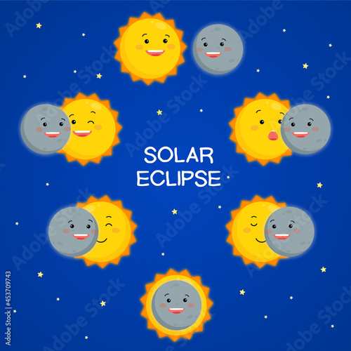 solar eclipse process
