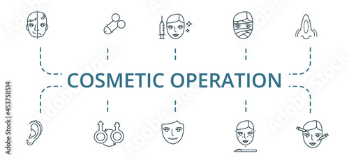 Cosmetic Operation icon set. Contains editable icons theme such as rhinoplasty, biorevitalisation, face injection and more.