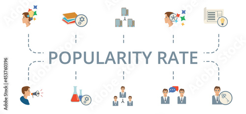 Popularity Rate icon set. Contains editable icons theme such as innovation research, organization, business dialog and more.