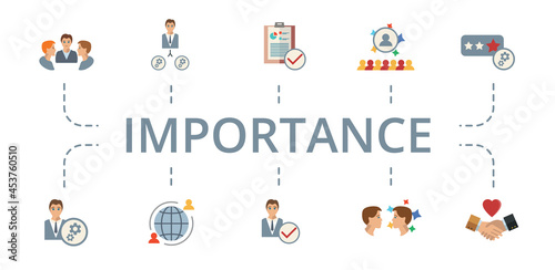 Importance icon set. Contains editable icons theme such as outsource management, business report, impression and more.