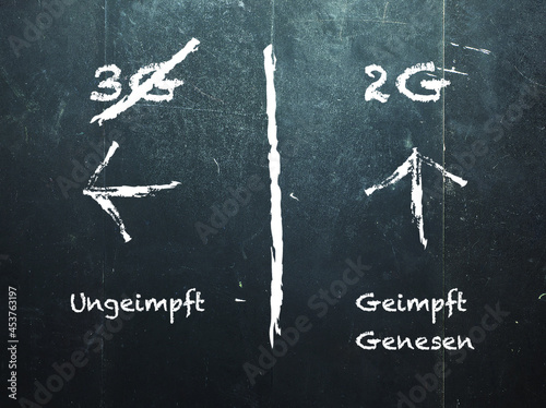 Kreide, Corona, Coronaregeln, Covid 19, Kreidefarbe, Tafel, Abbiegen, Regeln, Verstoß, Geimpft, Genesen, Ungeimpft, 2G, 3G, Einführen, Ansicht