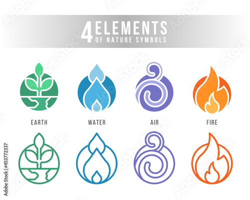 4 elements of nature symbols with earth water air and fire symbols, circle line and flat style collection vector design