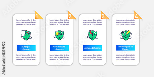 Immune system vector infographics. Health care. Immunology template design elements. Presentation with 4 steps. Body defence system. Health, immunity, disease prevention layout, info chart, banner