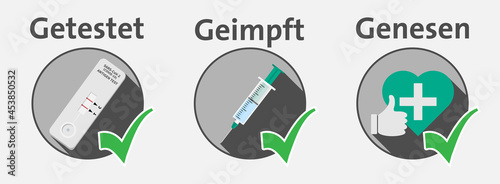 3G Covid-19 rules in Germany, admittance for people tested (Getestet), vaccinated (Geimpft) and that have recovered (Genesen), vector illustration sign