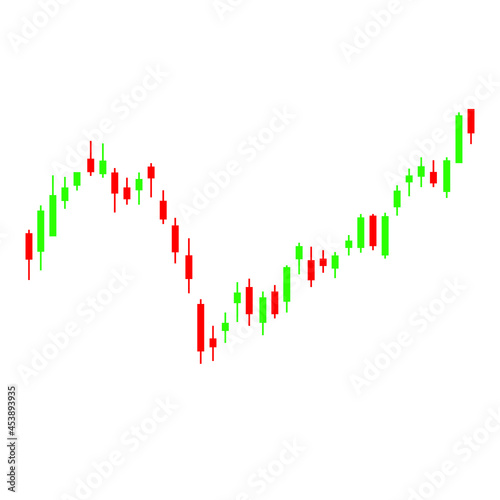 Japanese candlesticks red and green, type of interval chart, technical indicator, displaying changes in stock quotes
