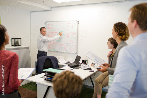 Businessman drawing on whiteboard in meeting