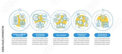 CSR basics vector infographic template. Business management presentation outline design elements. Data visualization with 5 steps. Process timeline info chart. Workflow layout with line icons