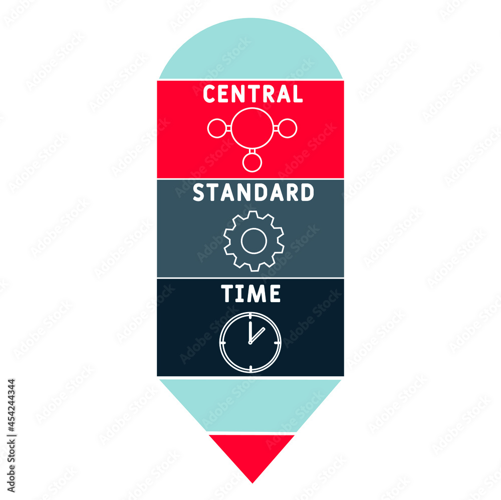 Obraz premium CST - Central Standard Time acronym. business concept background. vector illustration concept with keywords and icons. lettering illustration with icons for web banner, flyer, landing