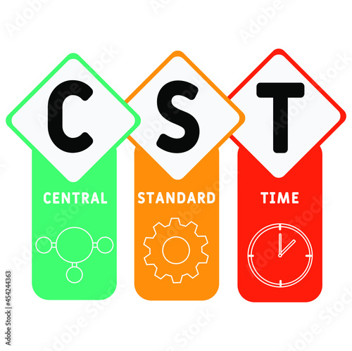 CST - Central Standard Time acronym. business concept background.  vector illustration concept with keywords and icons. lettering illustration with icons for web banner, flyer, landing