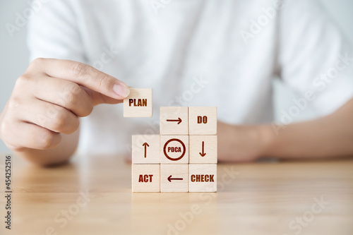 Cubes dice wooden block with text plan, do, check, act - pdca concept photo