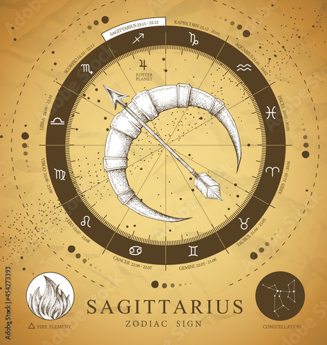Vintage magic witchcraft card with astrology Sagittarius zodiac sign. Realistic hand drawing Bow and arrow illustration. Zodiac characteristic