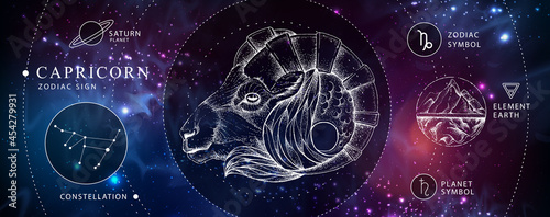 Fotografie, Obraz Modern magic witchcraft card with astrology Capricorn zodiac sign
