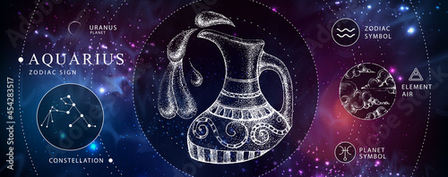 Fotografie, Tablou Modern magic witchcraft card with astrology Aquarius zodiac sign