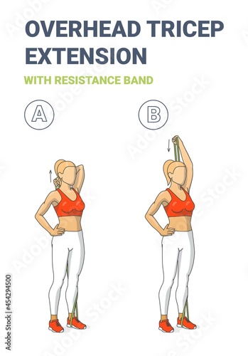 Girl Doing Overhead Tricep Extension Home Workout Exercise with Resistance Band Outline Guidance.