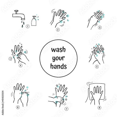 How to wash your hands properly. Vector illustration of handwashing.  Prevent virus. Flat design, vector.