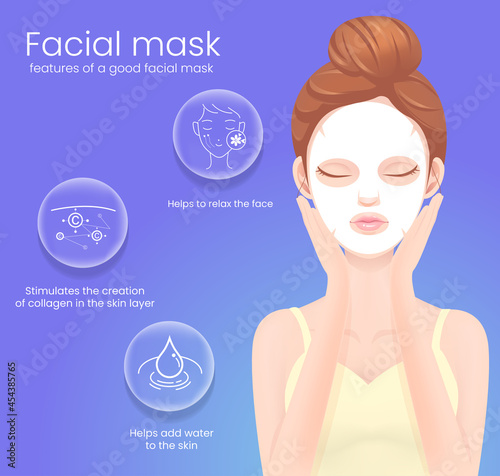 Features of a good facial mask