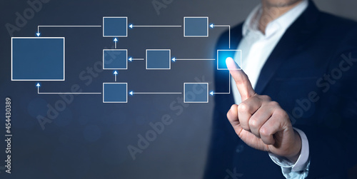 Businessman pointing processing management. Business process and workflow with flowchart. 