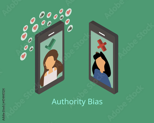 Authority Bias is the tendency to blindly follow or believe the instructions and views of a person in authority such as celebrity