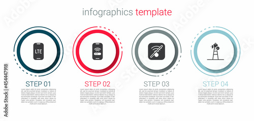 Set LTE network, Mobile with wi-fi wireless, No Wi-Fi internet and Satellite dish. Business infographic template. Vector
