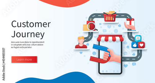 Customer journey banner. Mobile phone with hand holding magnet on screen. Buyer, product search, shopping basket, bonus, feedback icons. Business concept. Web vector landing page template in 3D style