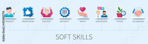 Soft skills banner with icons. Personality, problem solving, confidence, adaptability, empathy, communication, patience, collaboration icons. Business concept. Web vector infographic in 3D style