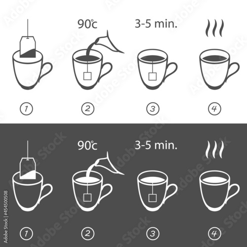 Tea bag brewing cooking directions. Steps how to cooking tea