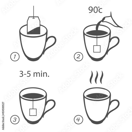 Tea bag brewing cooking directions. Steps how to cooking tea