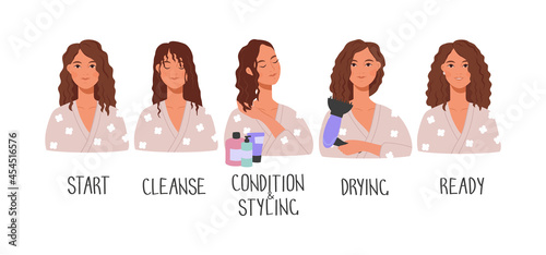 Curly hair care process in steps. Young girl washes, styles with products and dries curly hair. Curly girl method (CGM) concept. Vector illustration of hair treatment stages