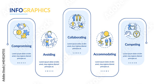 Relation problems resolution vector infographic template. Conflicts presentation outline design elements. Data visualization with 5steps. Process timeline info chart. Workflow layout with line icons
