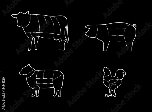 Silhouette outlines of a cow, pig, lamb and chicken showing sections or cuts of meat from the animal