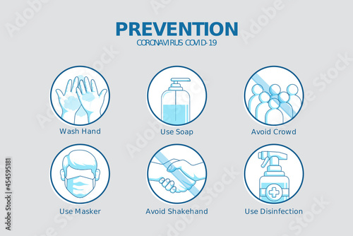 Covid 19 Prevention  photo