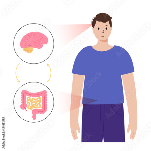 Gut brain connection