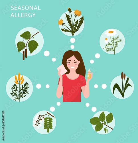 The girl holds a paper tissue in one hand and nasal drops in the other. She has an allergic reaction to different types of plants. Pollen of birch, alder, acacia, bloom dandelion, chamomile, ragweed. 