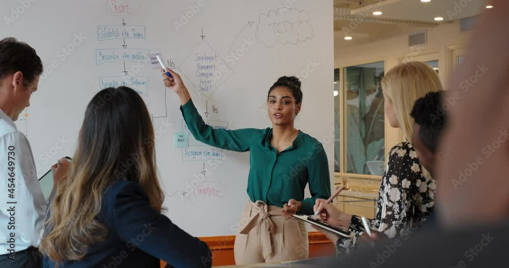 indian business woman leader meeting corporate team in office presenting ideas pointing at whiteboard discussing strategy with colleagues in boardroom presentation