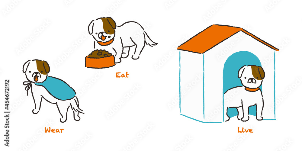 Naklejka premium 犬の衣・食・住